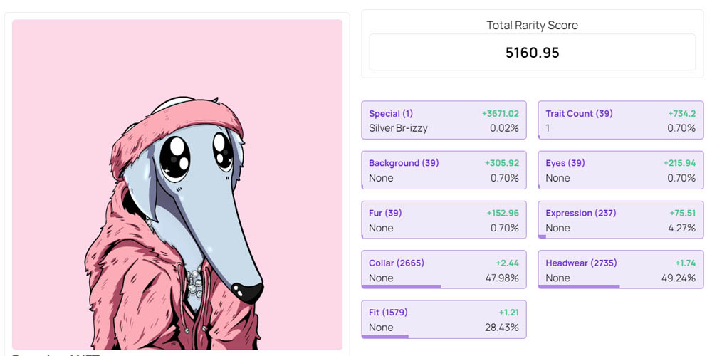 An NFT with a total rarity score of 5160