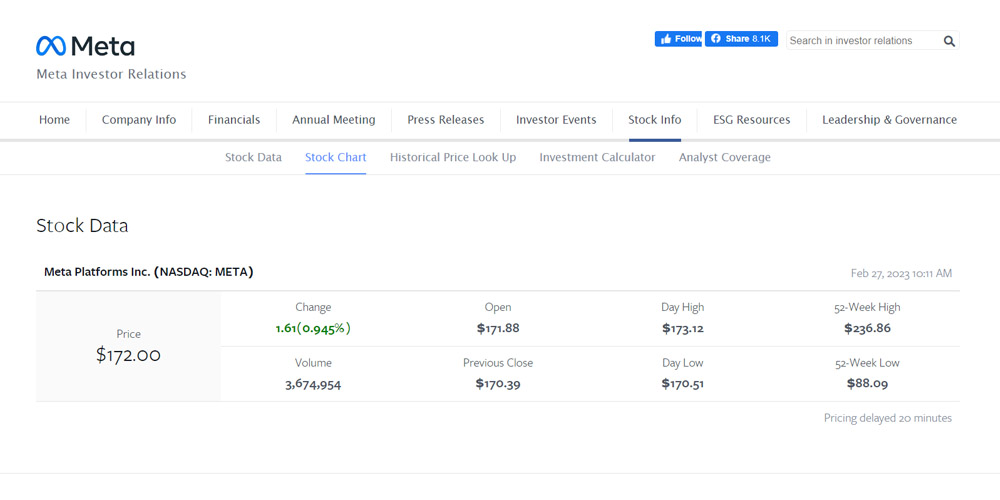 Meta main page - meta inwestor relations
