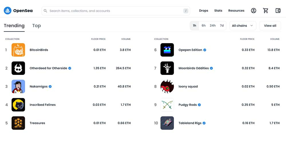 OpenSea main page and trending NFT collections