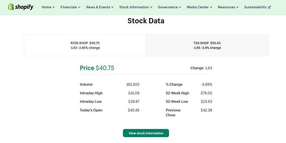 Shopify Inc. for investor main page