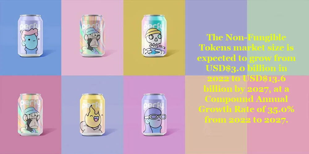 Various can with famous NFTs and statistics