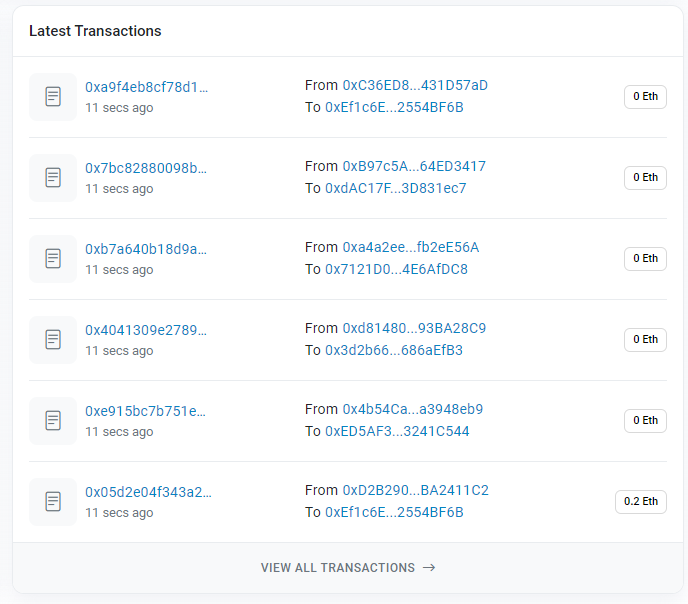 Latest transactions smart contract nft