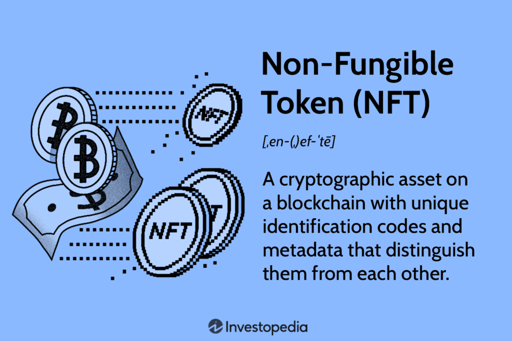 Non-Fungible Token definition