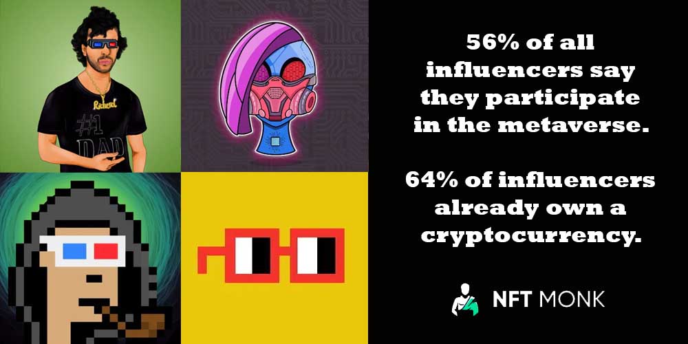 Various important NFT influencers and NFT statistics 